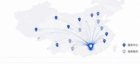Service Network